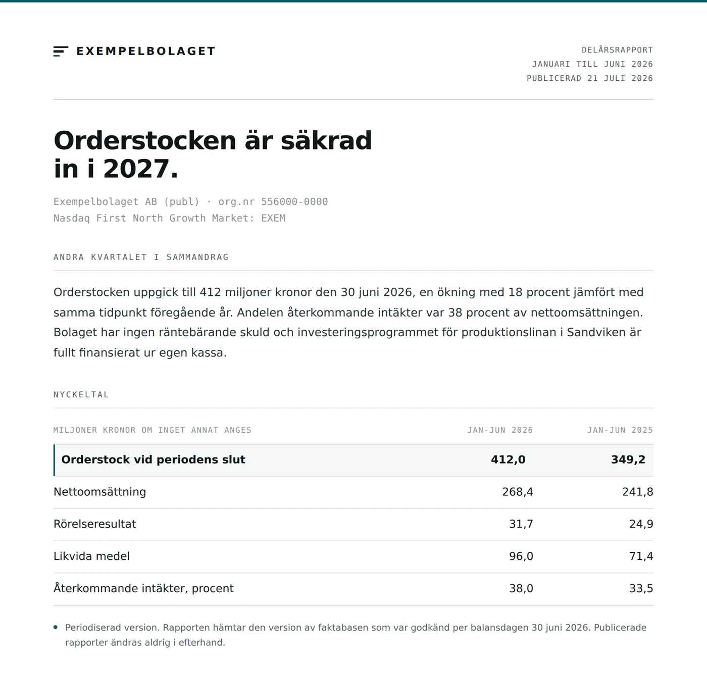 Delårsrapport