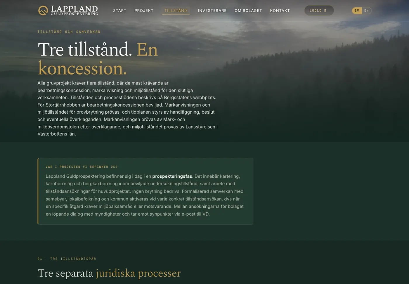 Tillstånd och samverkan